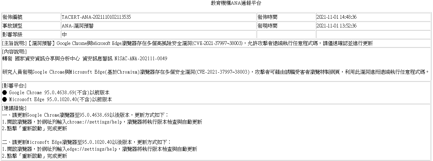 教育機構ANA通報平台-TACERT-ANA-2021110102113535