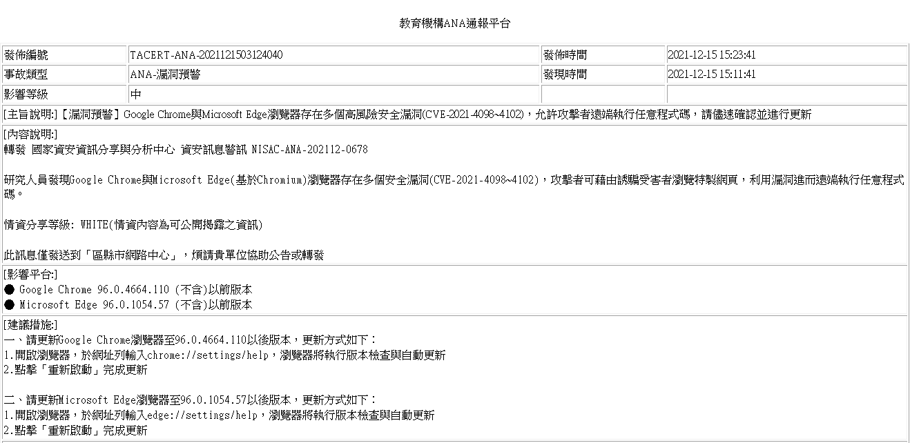 教育機構ANA通報平台-TACERT-ANA-2021121503124040