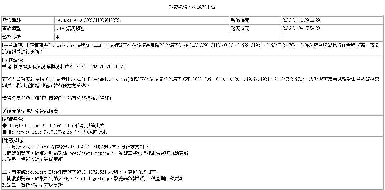 教育機構ANA通報平台-TACERT-ANA-2022011009012828
