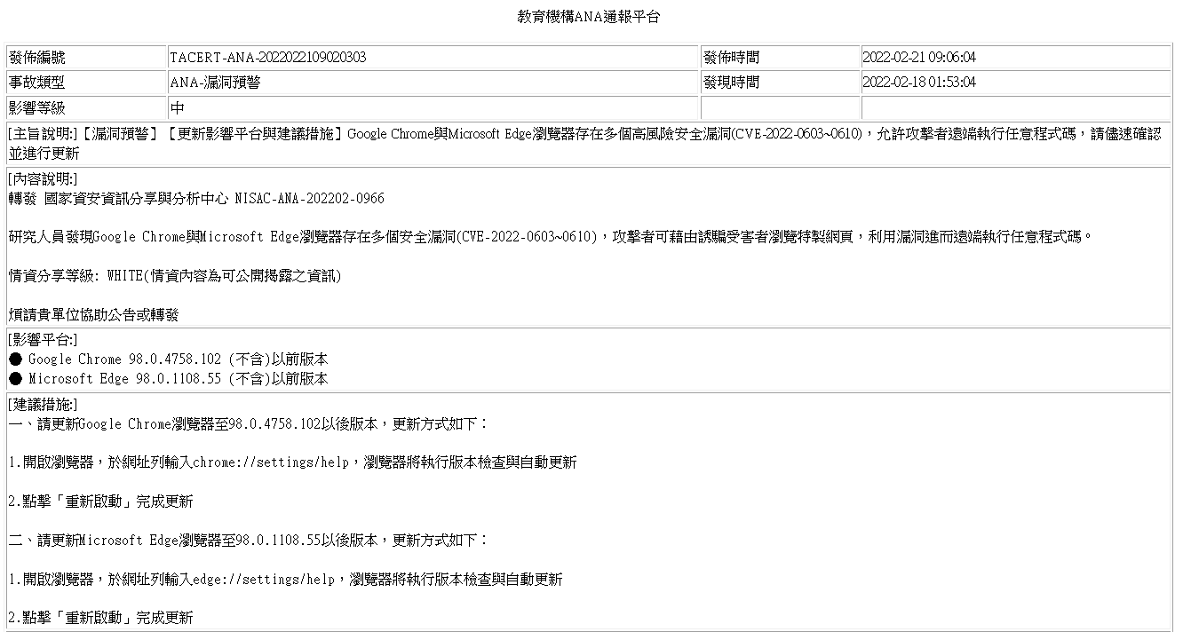教育機構ANA通報平台-TACERT-ANA-2022022109020303