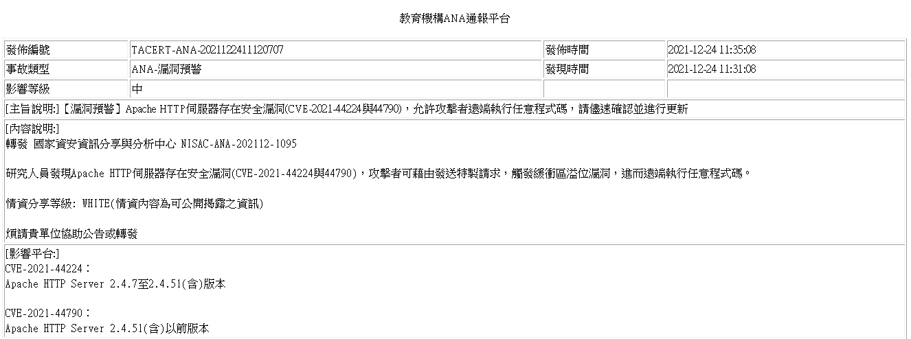 教育機構ANA通報平台-TACERT-ANA-2021122411120707
