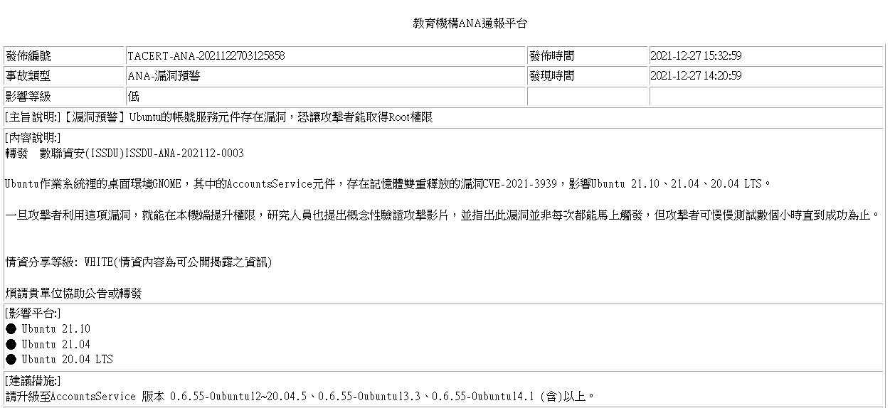 教育機構ANA通報平台-TACERT-ANA-2021122703125858
