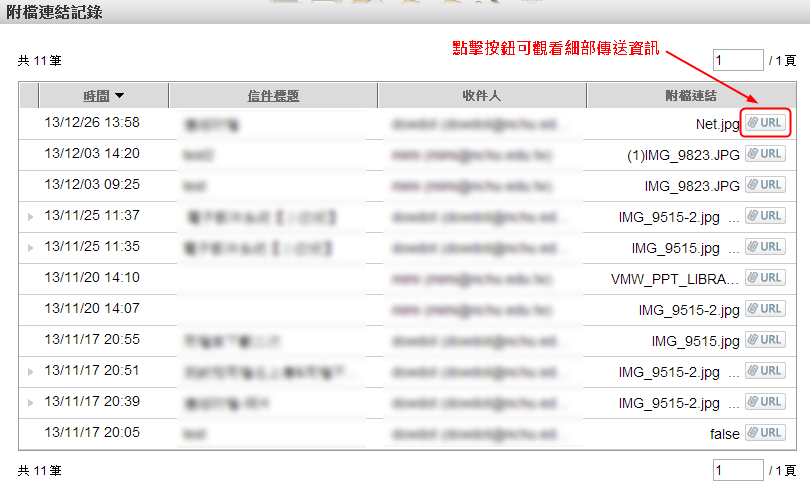 圖十 連結附檔傳送記錄