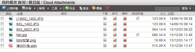 圖十三 連結附檔的管理