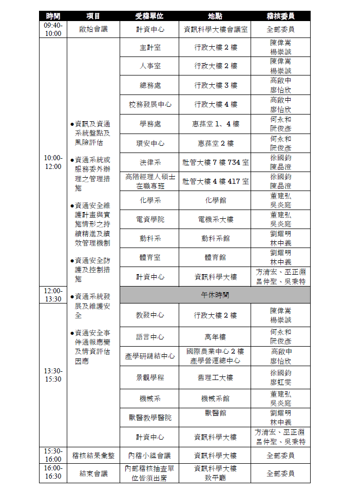 資安內部稽核時程表
